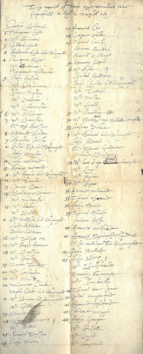 List of names of members of the Middle Temple and Inner Temple whose chambers were sequestered, c.1644 (MT/1/MIS/3)