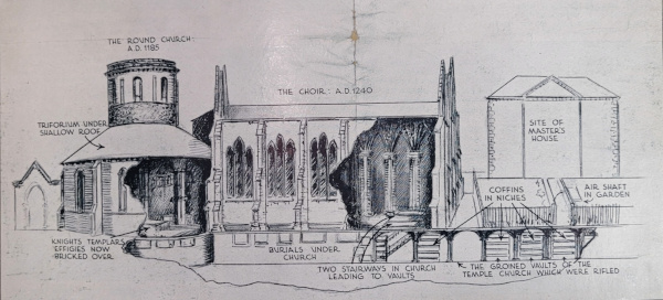 Diagrammatic sketch of Temple Church and its burial vaults from The Sphere, 27 September 1947 (MT/19/SCR/2)