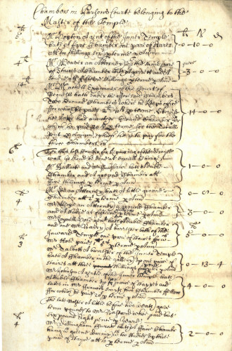 List of chambers in Parsons Court, including the names of occupants, and a description of rooms, studios and stairs in each, c.1634 (MT/15/TAM/70)