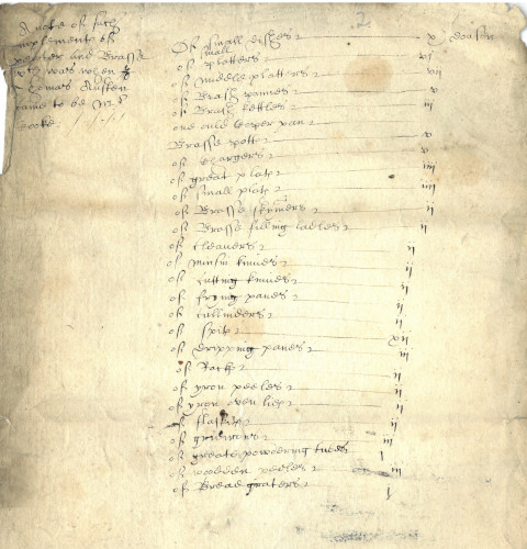 Inventory of kitchen implements c.1609 (MT/8/SMP/2)