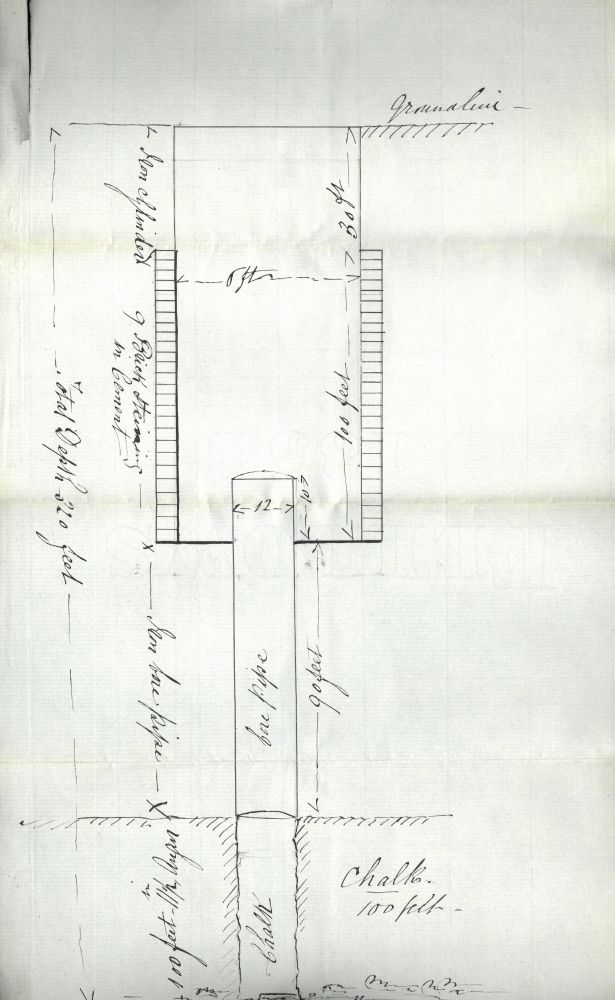 Sketch of a proposed bore for an Artesian Well at the Middle Temple, 1856 (MT/21/1/22/16/23)