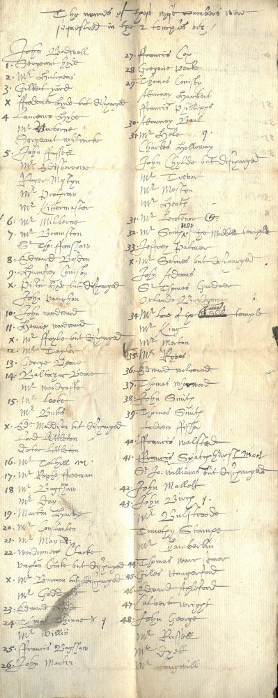 George Beare (13) and Balthazar Beare (14) in a list sequestered chambers at the Middle Temple and Inner Temple, c.1644 (MT/1/MIS/3)