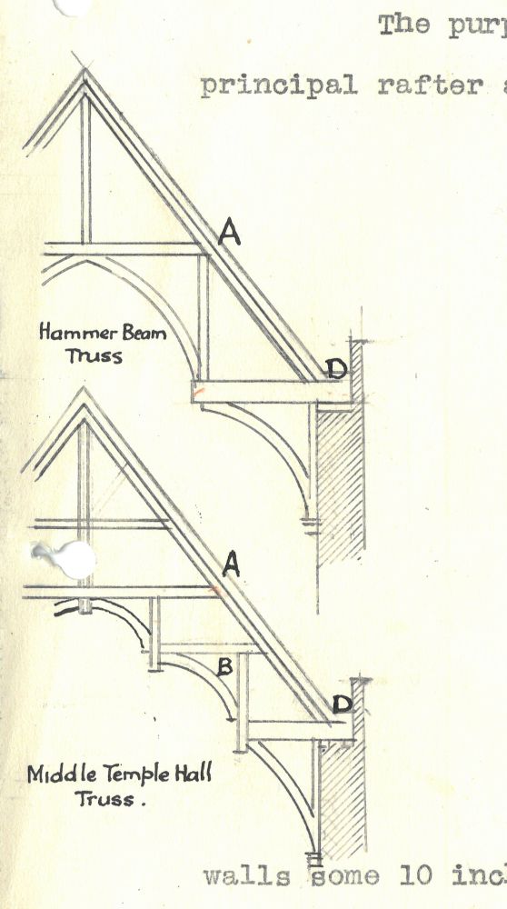 Diagram of a standard hammer beam roof and the flawed construction of the Middle Temple roof, 1923 (MT/6/RBW/226)