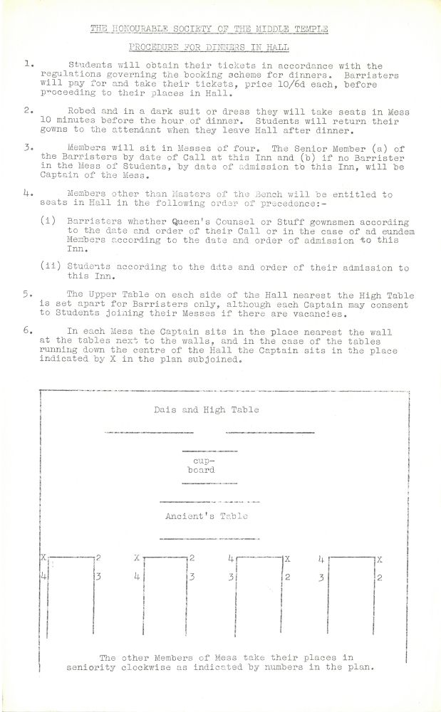‘Procedure for Dinners in Hall’ showing the position of the Ancients’ Table, c.1970 (MT/7/DTF/1)
