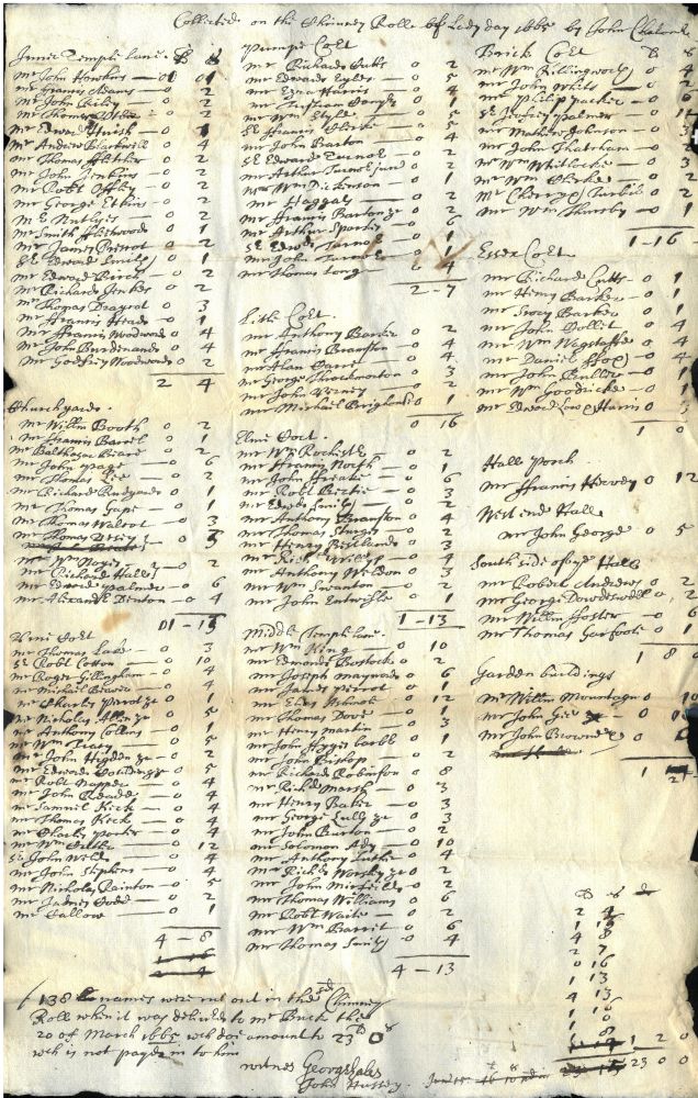 Record of money collected on the Chimney Roll by Lady Day 1665 (MT/2/TUT/27)